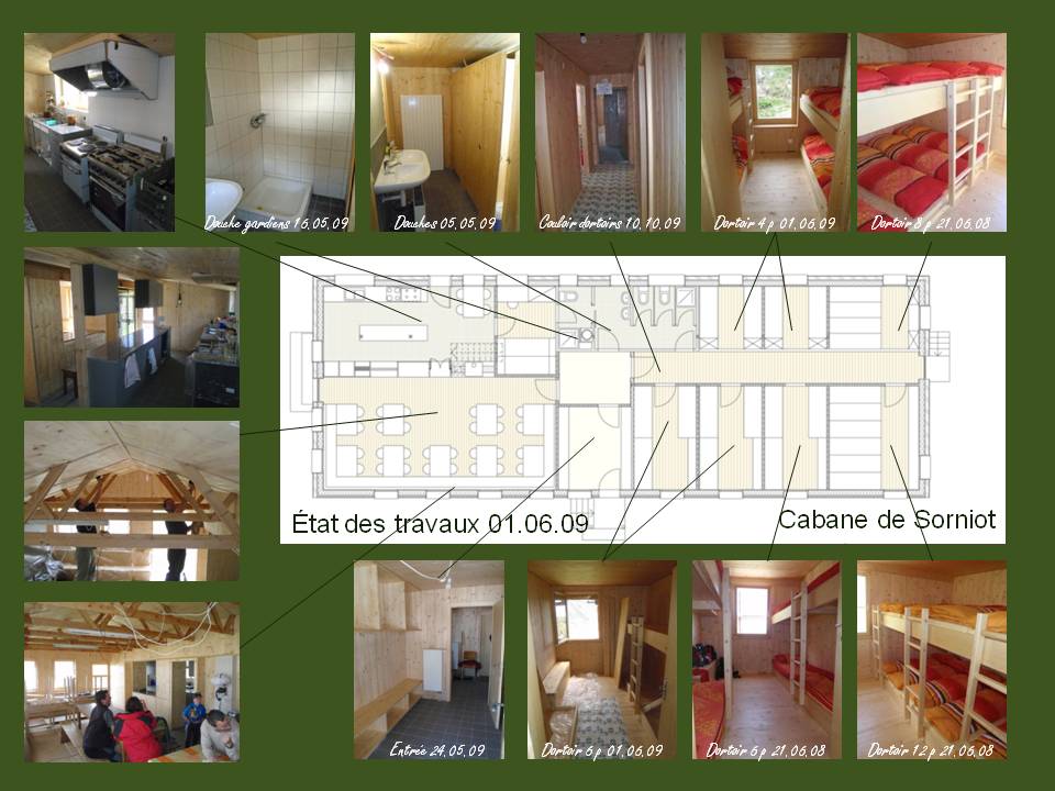 sorniot-plans-evolution-2