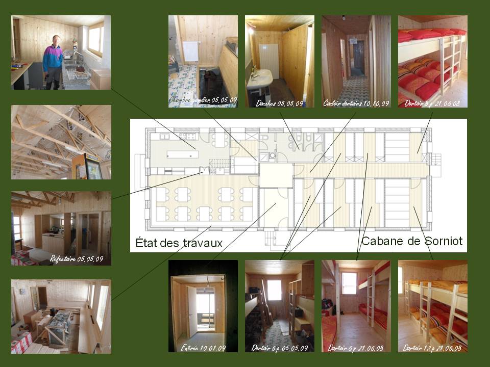 sorniot-plans-evolution-3