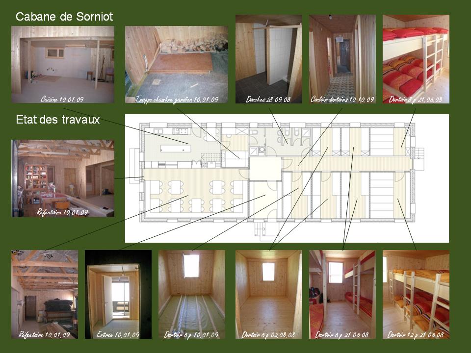 sorniot-plans-evolution-4